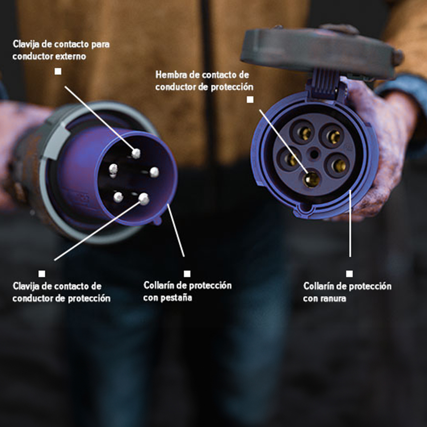 clavija 2p+T color azul, para conexiones eléctricas, máquinas industriales. Clavija azul ip44, 250V