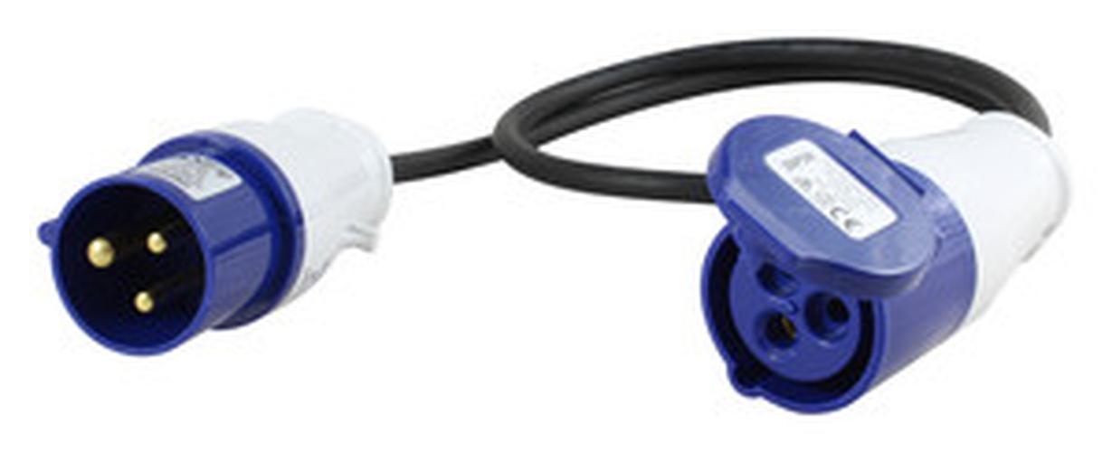  Adaptador Industrial – Macho a Hembra CETAC con Cable de 2,5 Metros