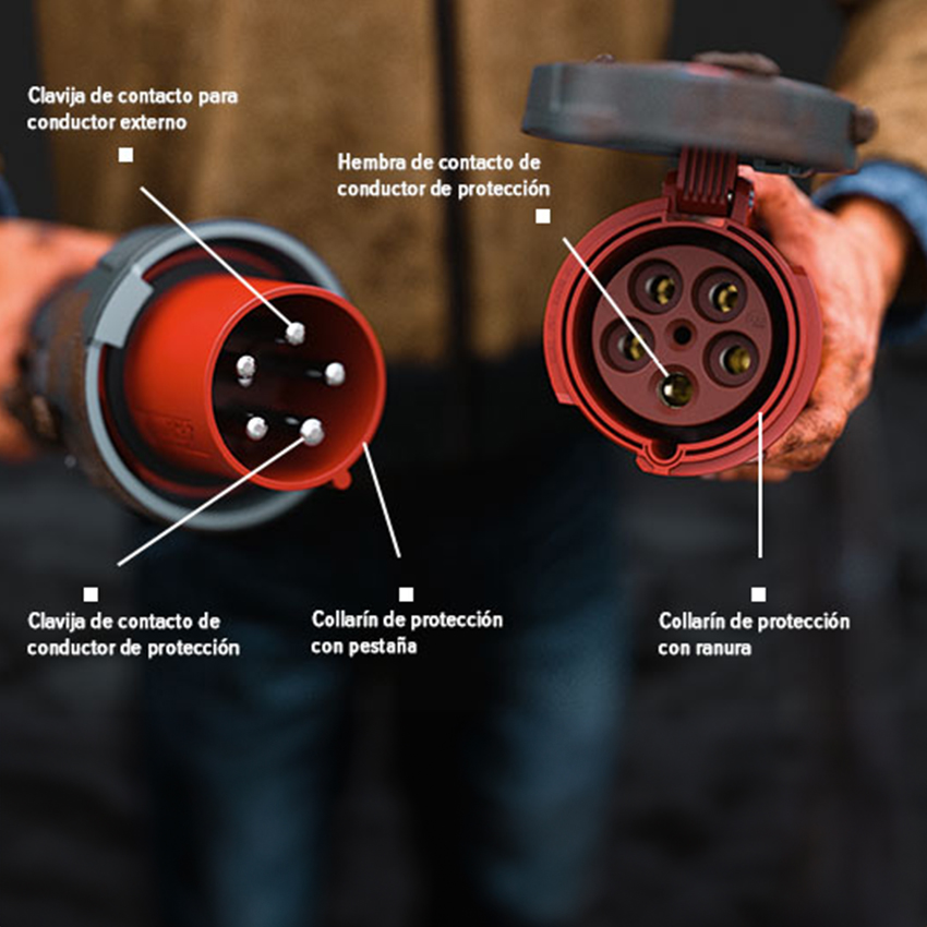 base Aérea CETAC 3P + N + T 32A 400V~ IP44 903154A, ideal para instalaciones eléctricas seguras, resistente al agua y duradera, perfecta para entornos industriales al aire libre.