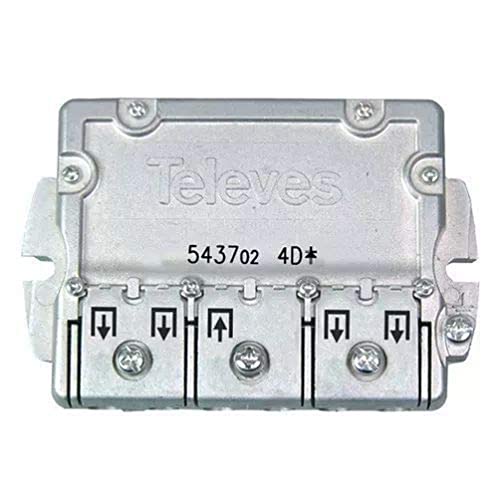 repartidor de señal 4 salidas, soporte ICT, ideal para distribución de TV y mejora de señal en instalaciones.