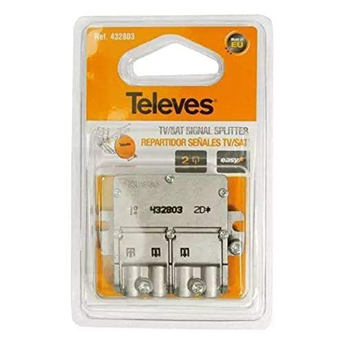 repartidor mini 2D, características técnicas optimizadas para conexiones de telecomunicaciones, ideal para distribución de señal.